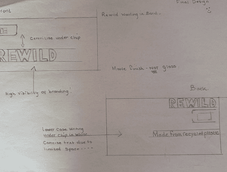 Original hand-drawn Rewild SIM card design, front and back