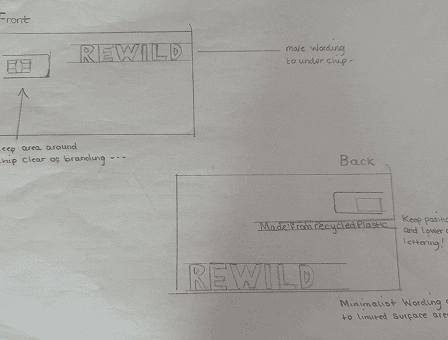Original hand-drawn Rewild SIM card layout notes